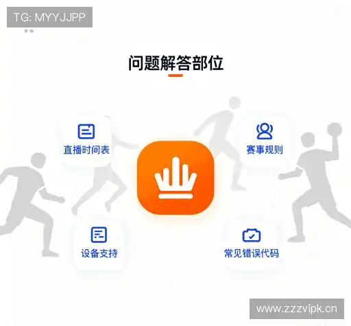 问题索引